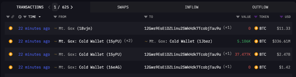 Mt. Gox đã chuyển Bitcoin trị giá 2,5 tỷ USD vào ngày 24 tháng 7. Nguồn: Arkham Intelligence