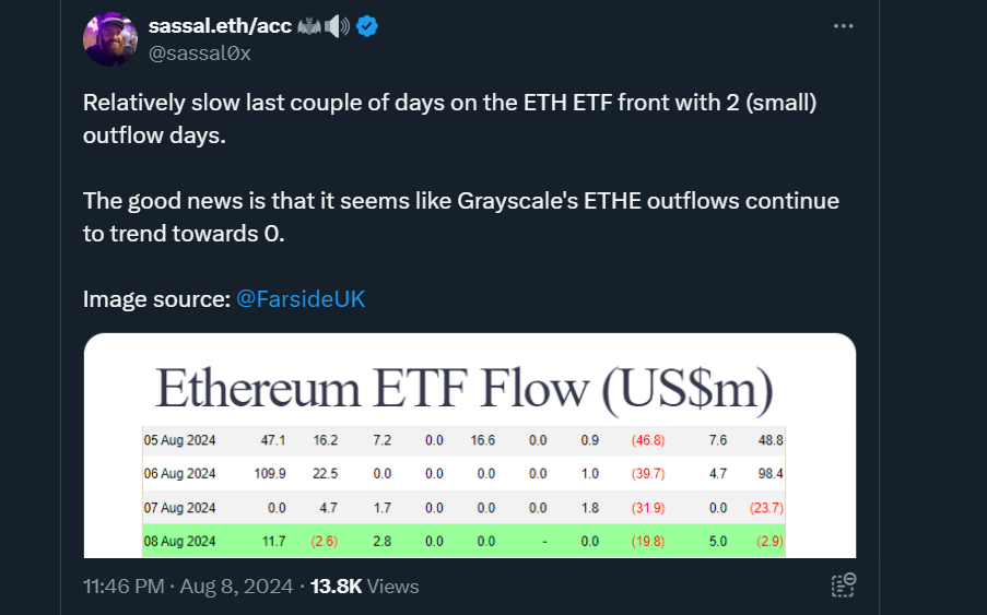 Nguồn: sassal0x