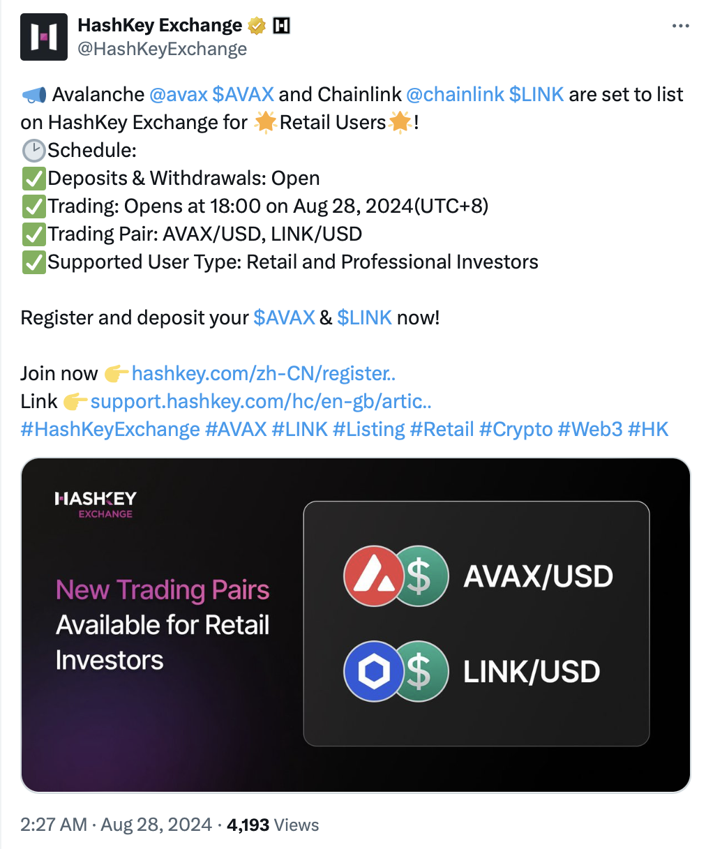 Source: Hashkey Exchange