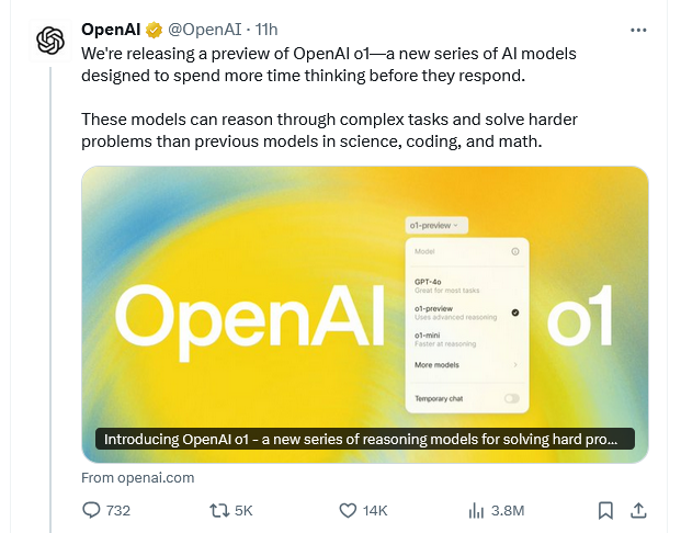 Nguồn: OpenAI